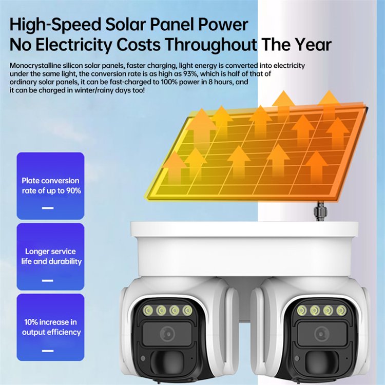 Rscamtom 4K HD Outdoor Security for Traffic Artery Monitoring Outdoor Solar Powered PTZ Camera for Environmental Monitoring