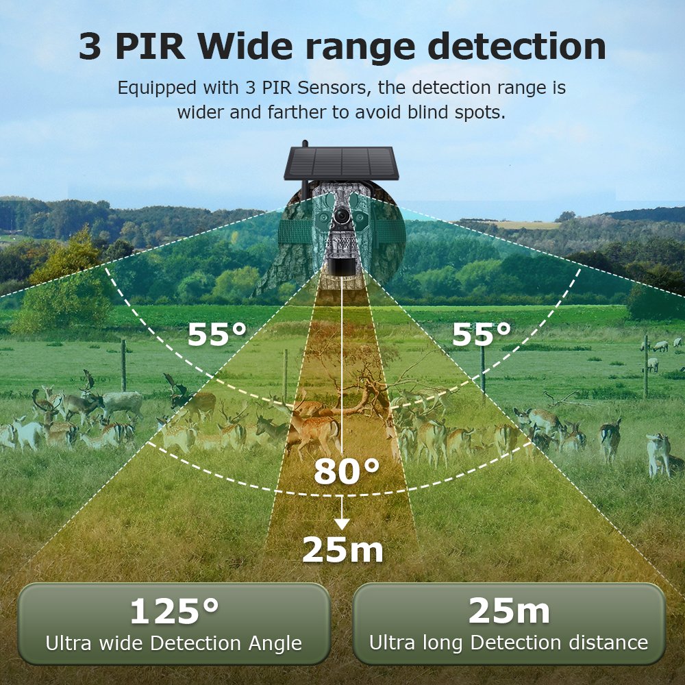 Hunting Trail Solar Camera 3 PIR Wide Angel 4G GPS Positioning Motion tracking IP66 Surveillance Camera Animal Track CCTV System