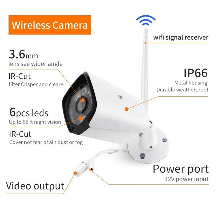 Home Surveillance Wireless Security Camera System Mini WiFi NVR Kit 1080p IP Camera