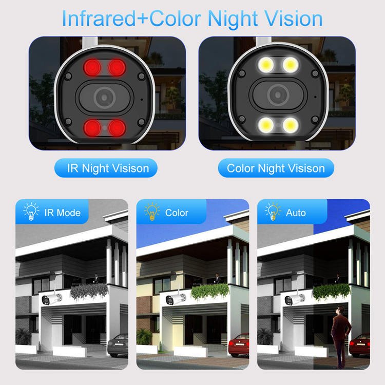 3MP 4Ch Color Night Vision Home Video Surveillance CCTV Camera System Full HD Wireless CCTV Kit Wireless Security Camera