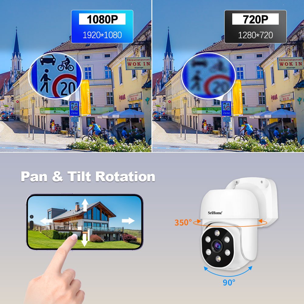 SriHome Hot Selling 4CH XVR Kit NVR Kit PTZ IP Security Camera System Surveillance CCTV System 2MP HD Analog Videos DVR Kit