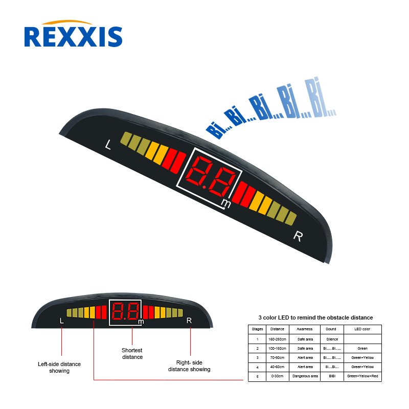 Car radar triggers LCD auxiliary lights long behind vehicle, truck, bus distance rear sensor parking system