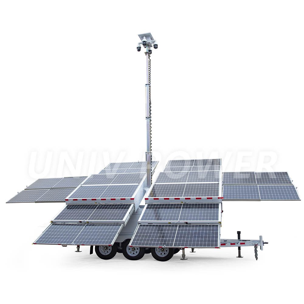 Solar camera Farm Outdoor auto motion track cctv alert surveillance security camera wireless