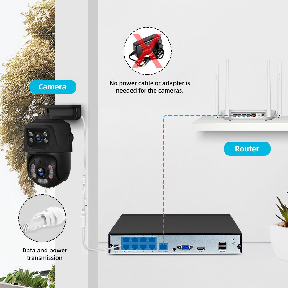 KERUI 6MP Dual Screen CCTV Surveillance System POE Camera With Network Cable NVR System PTZ Outdoor Cameras Home Security System