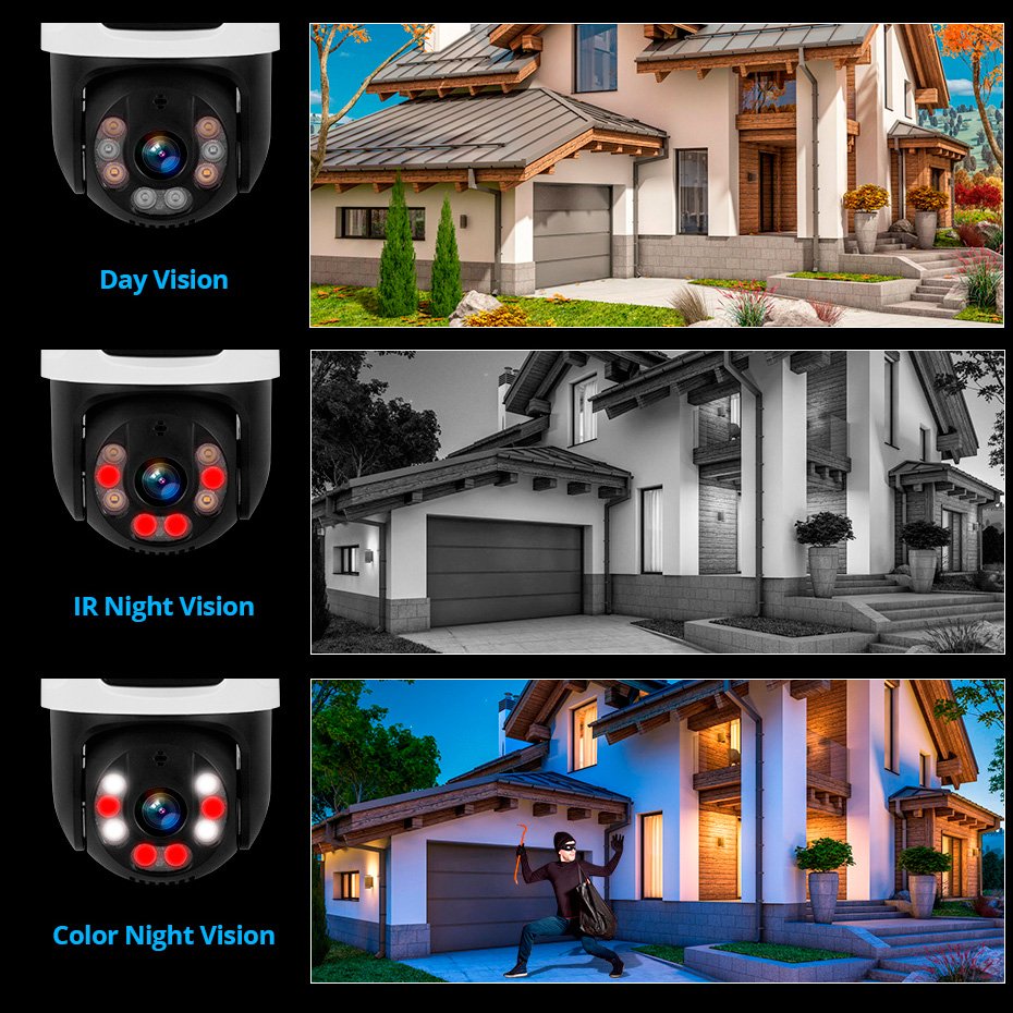KERUI 6MP Dual Screen CCTV Surveillance System POE Camera With Network Cable NVR System PTZ Outdoor Cameras Home Security System