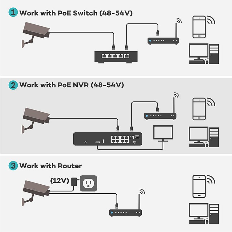 Tuya 4K Color Night Vision 2 Way Talk POE IP Camera 4CH 8CH NVR Kit Security CCTV Surveillance System
