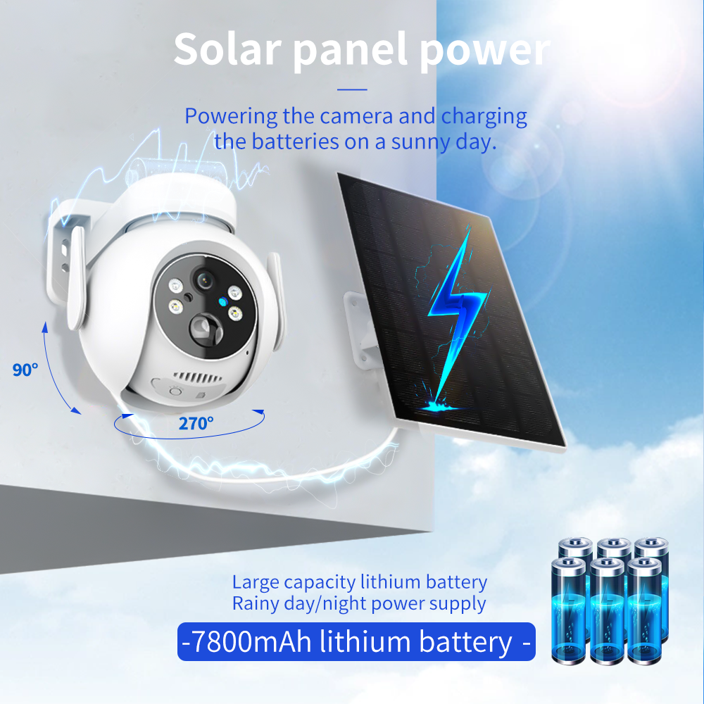 3MP Solar WiFi Floodlight Camera 2K HD PIR Sensor 32GB SD Card 2-Way Audio Smart Home Security System Night Vision CMOS IP Cloud