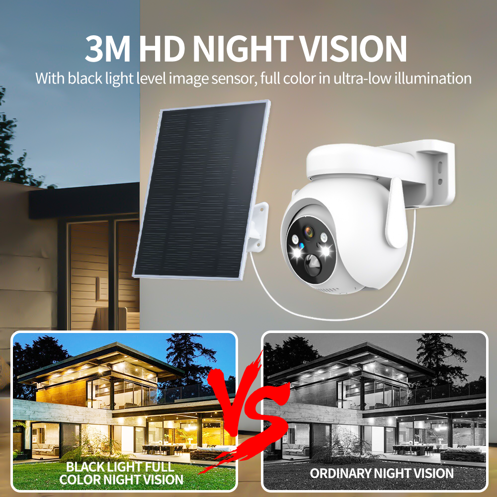 3MP Solar WiFi Floodlight Camera 2K HD PIR Sensor 32GB SD Card 2-Way Audio Smart Home Security System Night Vision CMOS IP Cloud