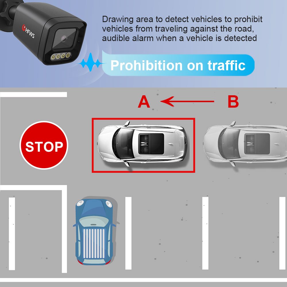 8MP Poe IP Camera 4K 25FPS Vehicle Detection Humanoid Detection Video Surveillance Security Cctv Camera System Outdoor Home