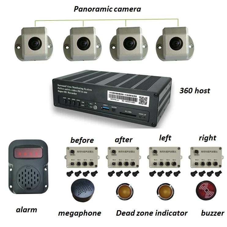 HD Camera 360 Graus Car Black Box Monitor Gps Surveillance Video Recorder System For Bus Truck Ship Car Cameras Para Camiones