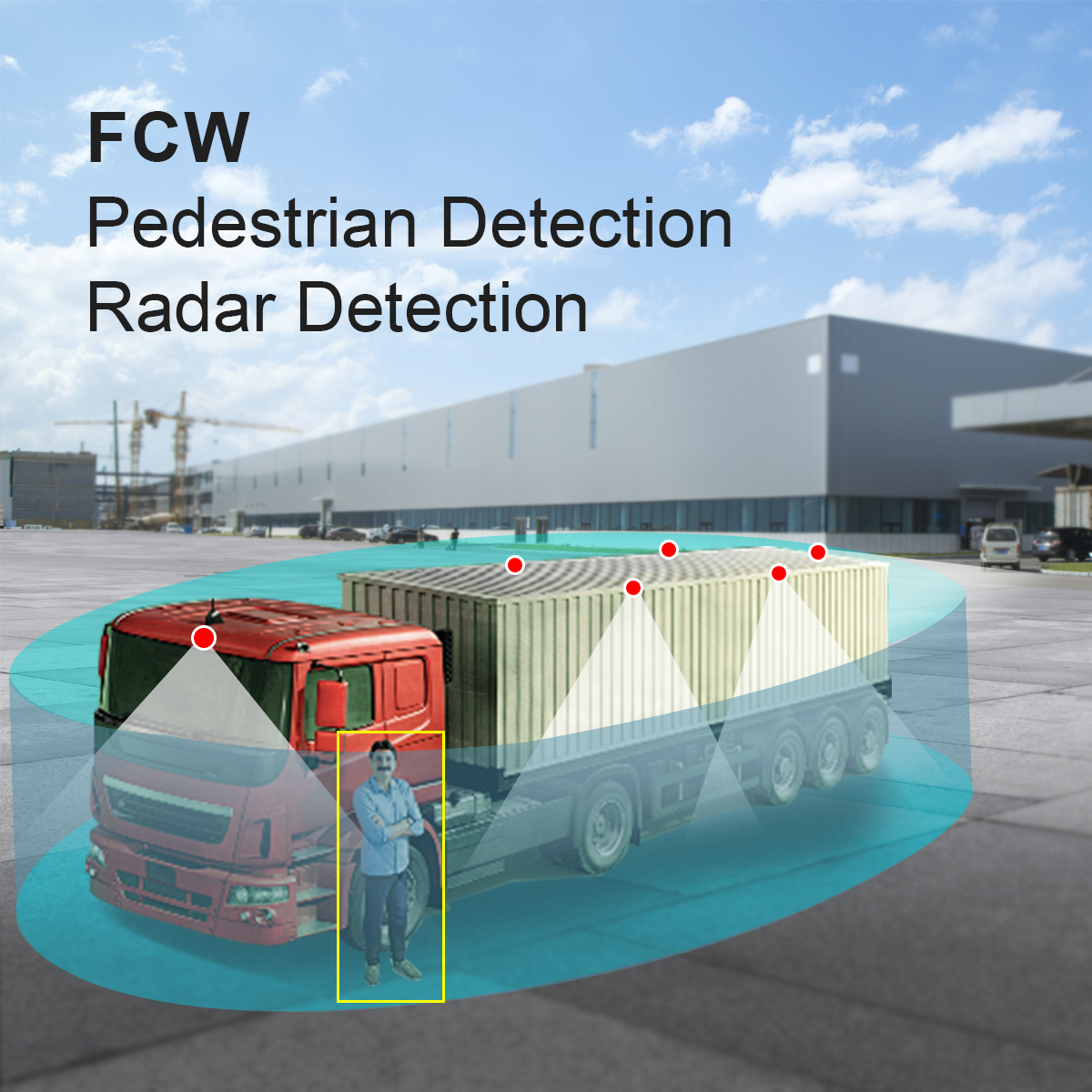 HD Camera 360 Graus Car Black Box Monitor Gps Surveillance Video Recorder System For Bus Truck Ship Car Cameras Para Camiones