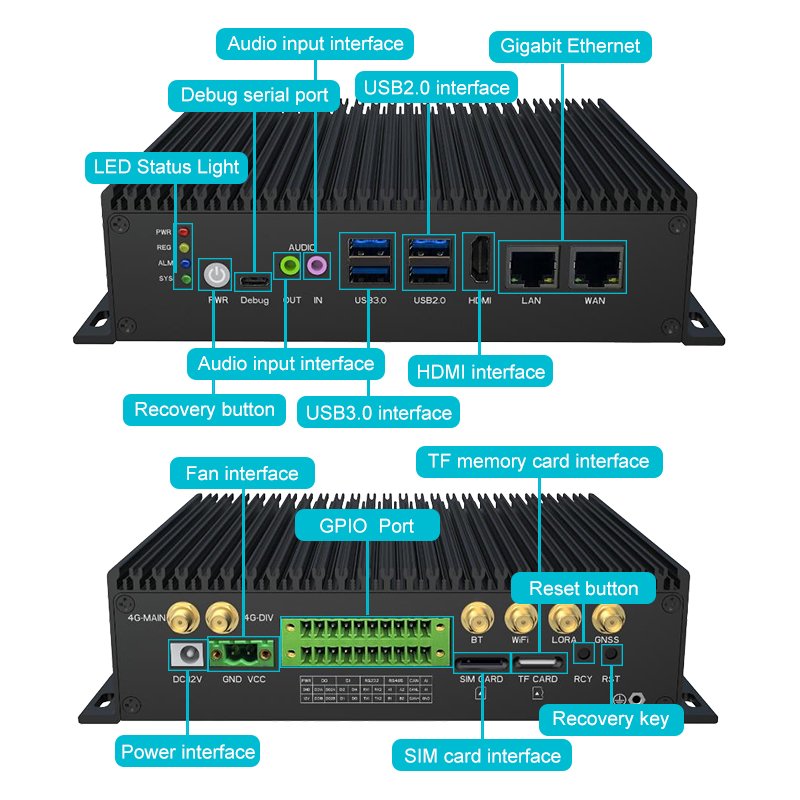NDCOMPUTING 8GB Module Optional Software Ubuntu20.04 Linux intelligent surveillance system AI Computer