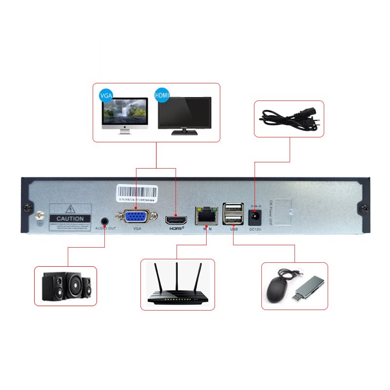Surveillance Products Remote Access Human Detection Motion Detection 16CH 5MP CCTV NVR for 5MP IP Camera 24/7 Recording