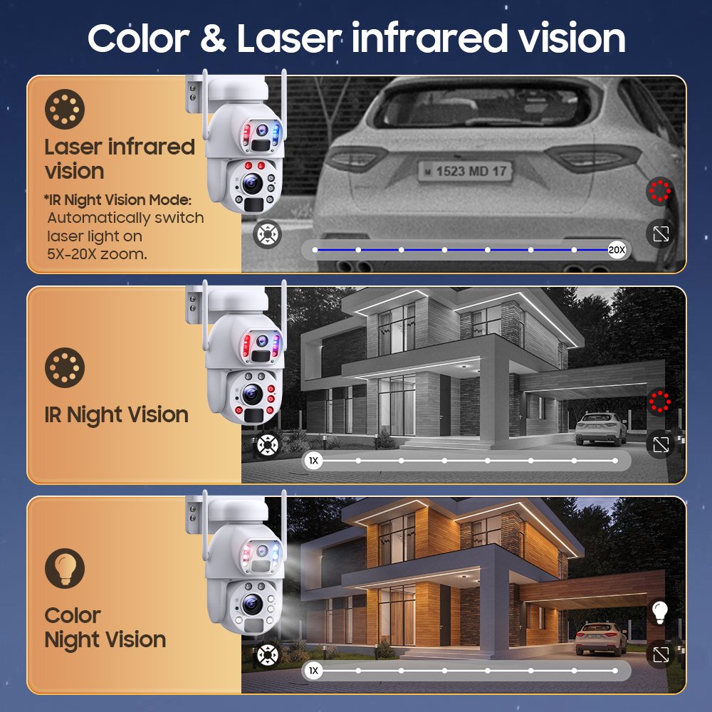 Hot 20X ZOOM solar camera 4g sim card network camera full HD 6mp color night vision outdoor camera home security surveillance