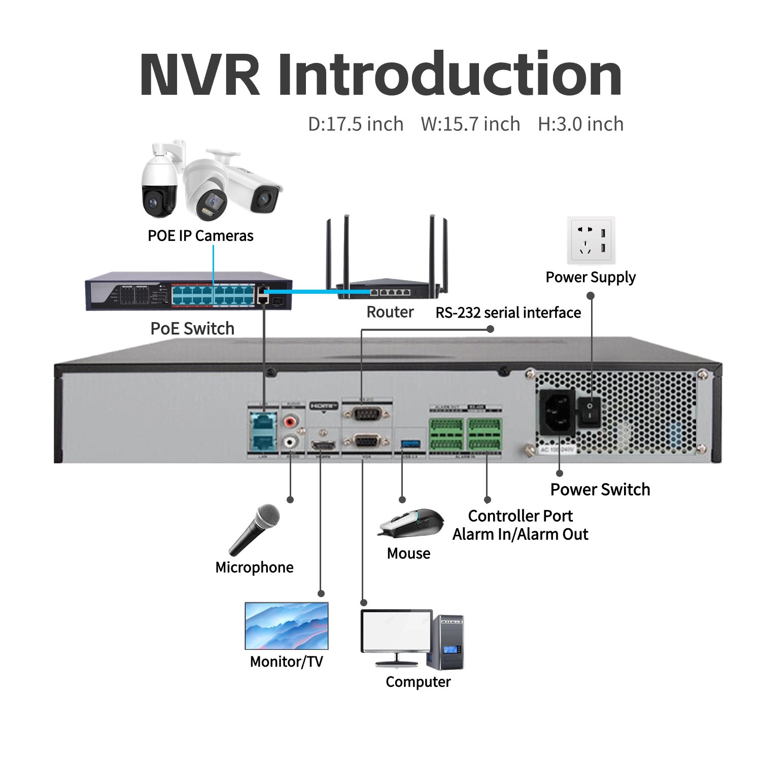 Original HIK 8MP 32-Channel 4K NVR DS-7732NI-K4 CCTV IP Security Surveillance Network Video Recorder