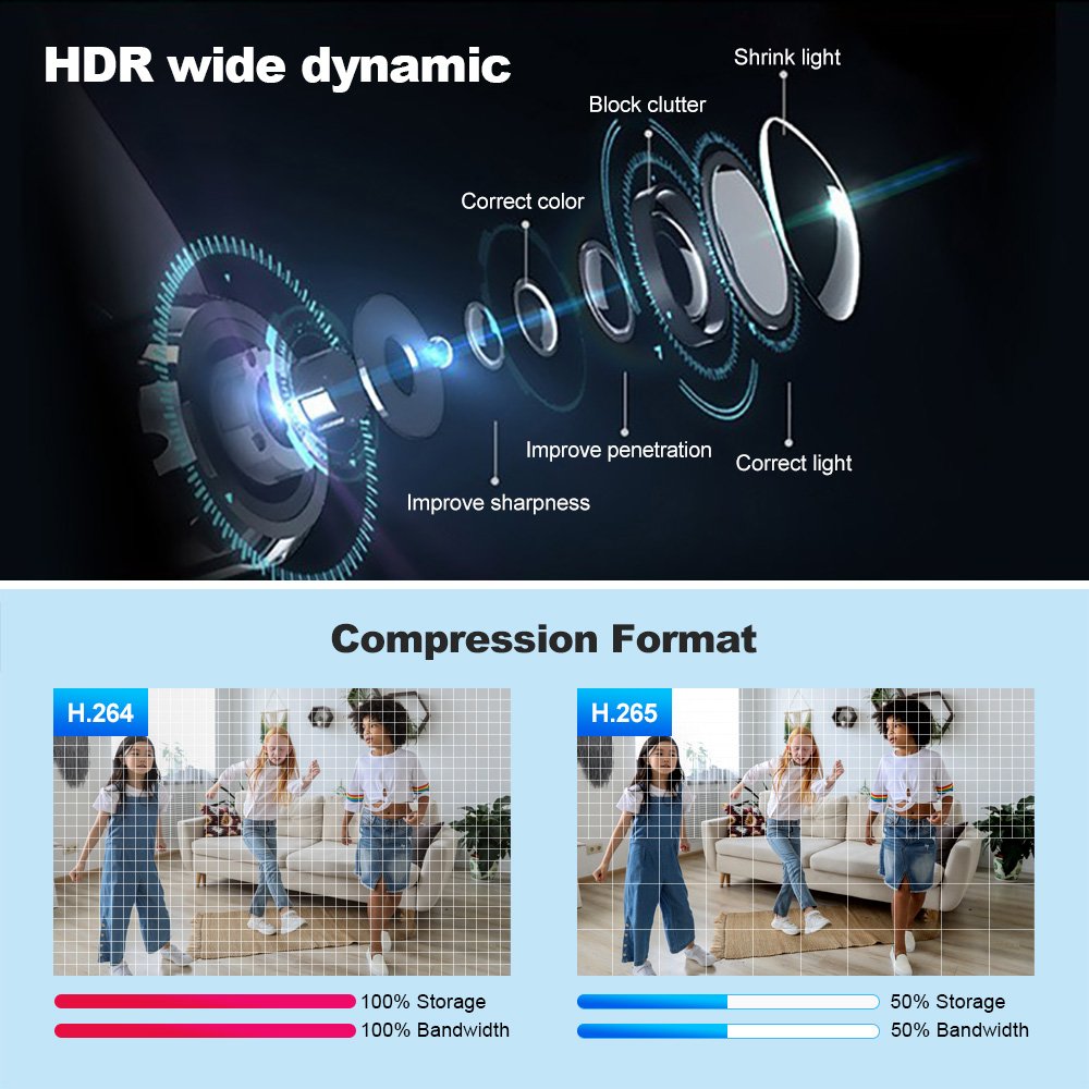 SriHome QHD 5MP PTZ Camera Outdoor IP Camera For Home Security Camera CCTV System Supports Monitoring Intercom Sound Light Alarm