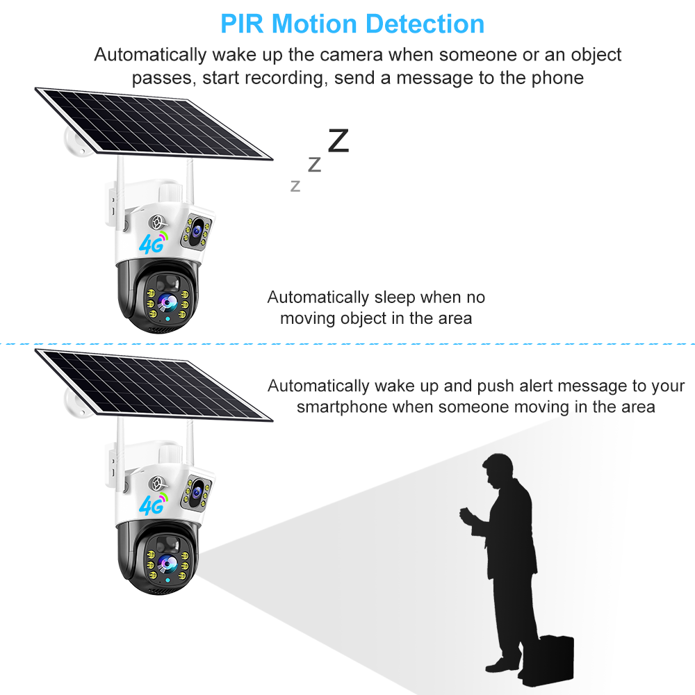 Outdoor security Camera System 2K HD solar Ubox cell powered smart dual-lens 4G surveillance camera