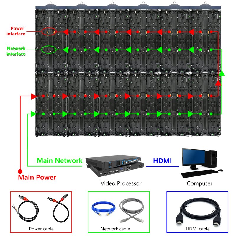 Free Sample Indoor P2.6 P3.9 P4.8 Digital Signage Led Digital Signage and Display Splicing Rental Stage Advertising Video Wall