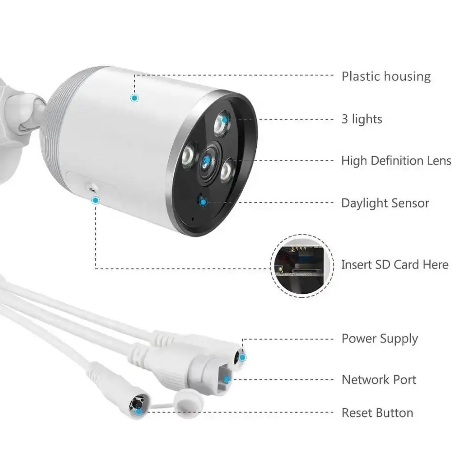 The New Listing Surveillance Cctv Connected To Mobile Phone Wifi Camera Mini