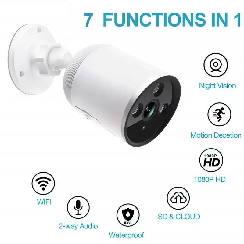 The New Listing Surveillance Cctv Connected To Mobile Phone Wifi Camera Mini