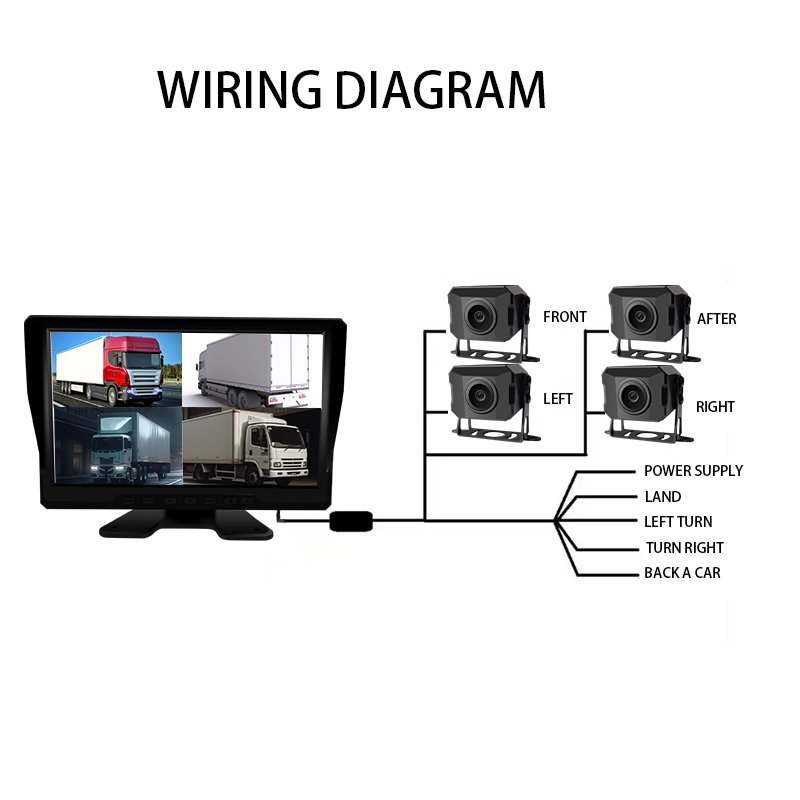 High Cost-Performance Ratio waterproof night vision 720P truck bsd camera system for Car/Truck/Bus Surveillance Parking Recorder