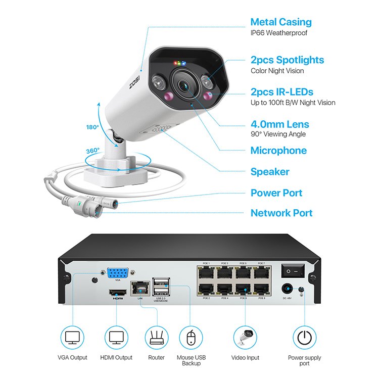 8channel surveillance camera system poe cctv system 5mp IP camera 8mp NVR kit camera