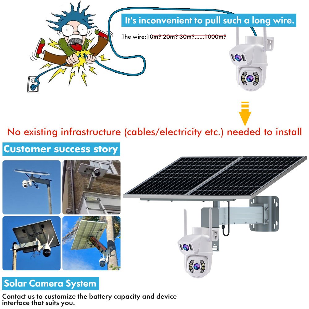 TecDeft Wireless solar surveillance cameras PTZ CCTV 6MP ICSee Dual Lens Solar Panel Kits 60W 60Ah Outdoor WIFI Solar Camera