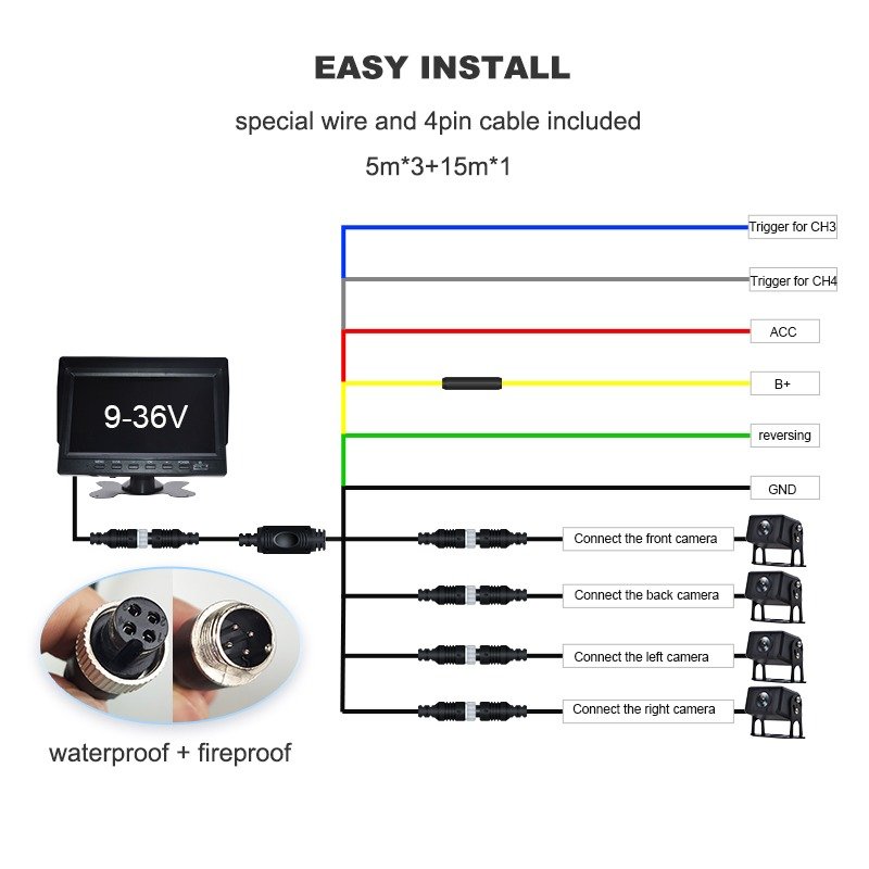 7 inch 1080p HD 360 Car Camera System Car Front Truck Bus Carplay Screen Back Up Reversing Aid Surveil Wireless Car Monitor