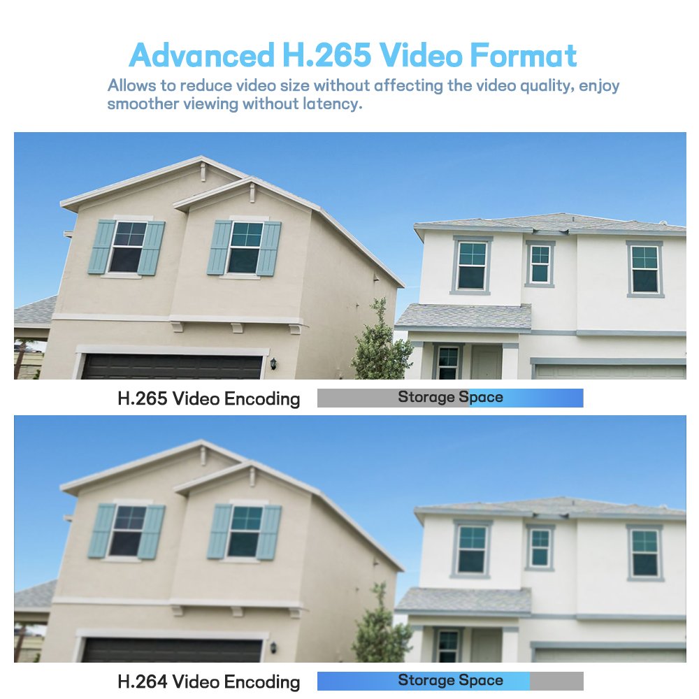 High Quality CCTV Cameras CE ROHS 360 Degree Cover Home Security Camera 4K 4X 5MP Wide Angle PTZ Dome Camera