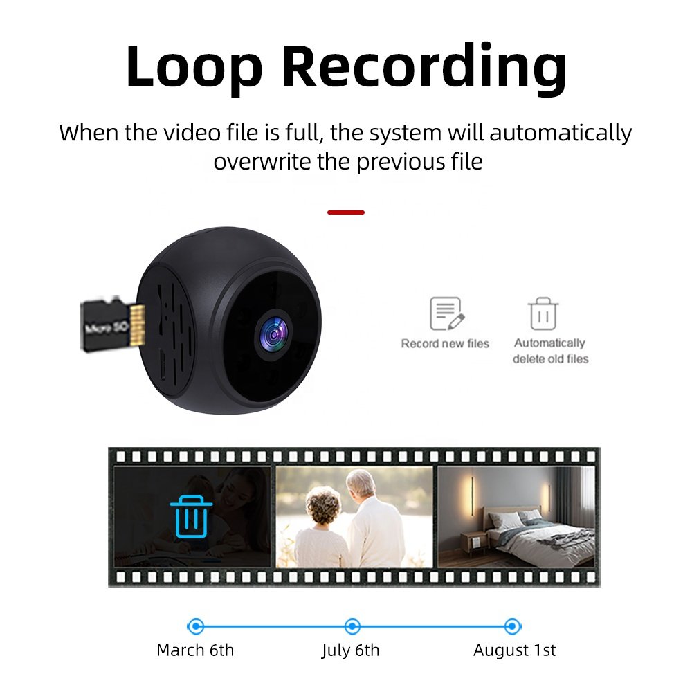 New Designs Widely Used Panoramic Video Surveillance Cameras In China