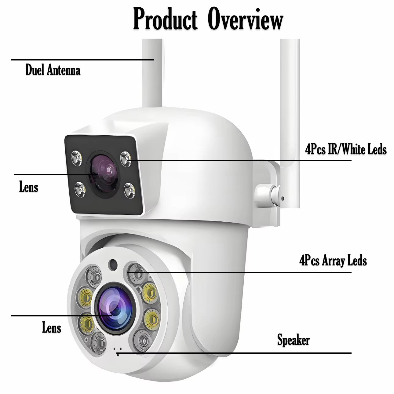 Tuya 8MP WIFI IP Camera PTZ Dual Lens Dual Screen wireless Manual Detection Full Color Night Vision Outdoor wifi Security Camera