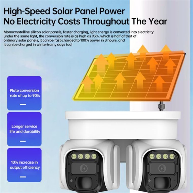 Rscamtom 4K HD Outdoor Security Solar Powered Surveillance for Schools and Educational Institutions