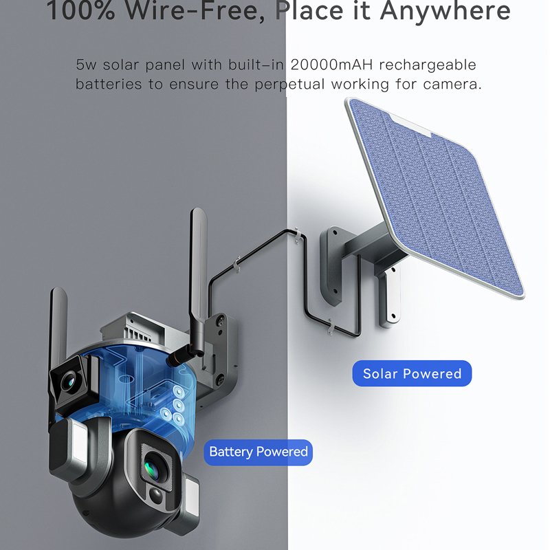 TUYXCIE 4K 8MP 10x Optical Zoom Dual lens Solar Security Cameras Wireless Outdoor 4G Battery Surveillance Camera Auto Tracking