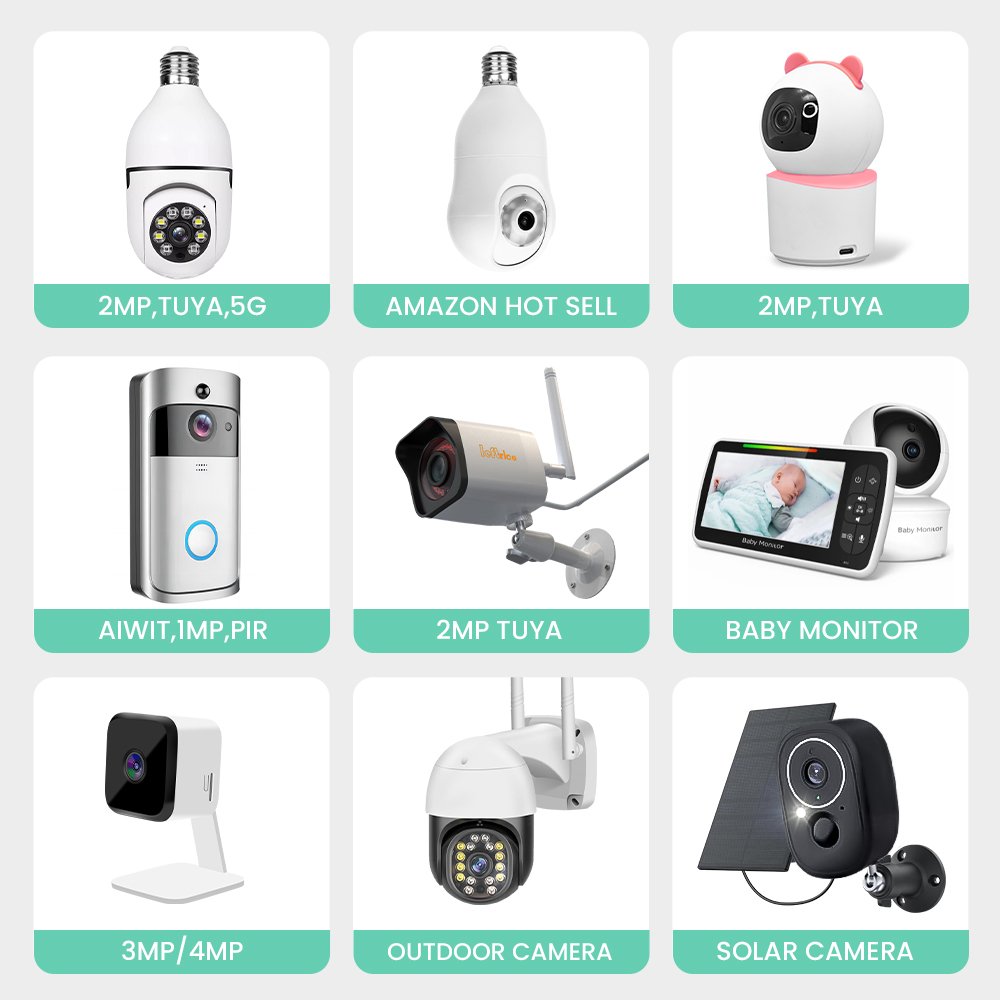 Smart Home WiFi Wireless IP camera 2MP system security Indoor Network cctv system vision surveillance camera