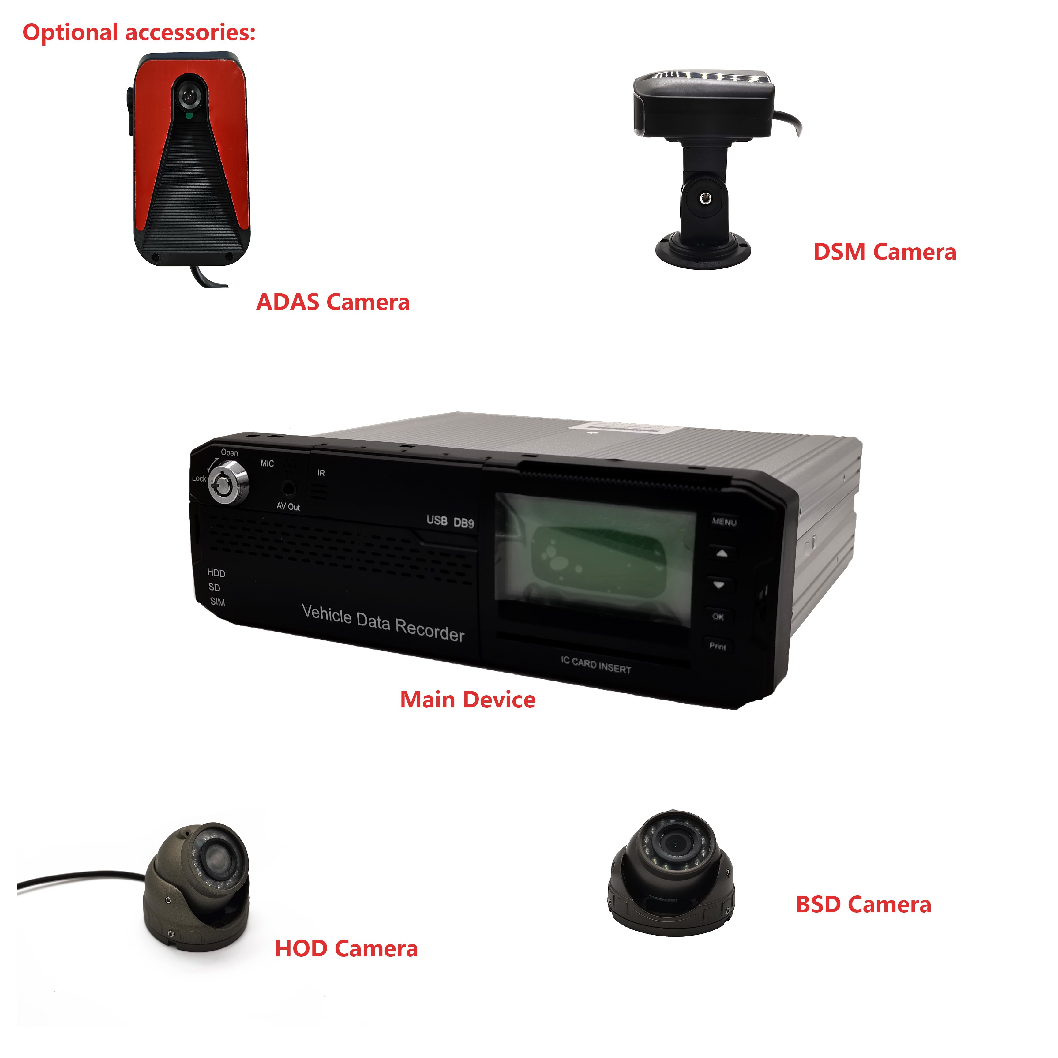 Richmor MDVR for Bus Truck Van Trailer 8CH 1080P AI function HDD 4G WIFI Mobile DVR Video Recorder