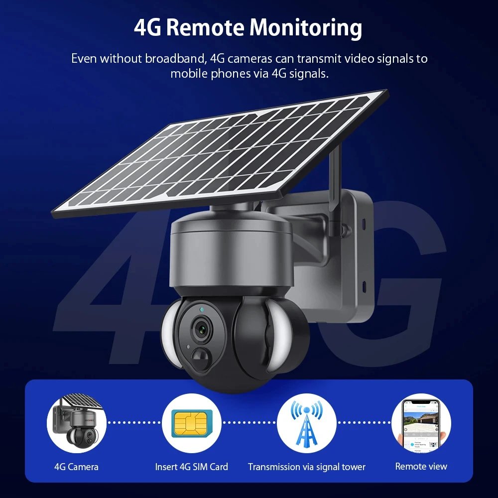 Outdoor 6 Channel Human Motion Tracking Security CCV NVR Camera Set System