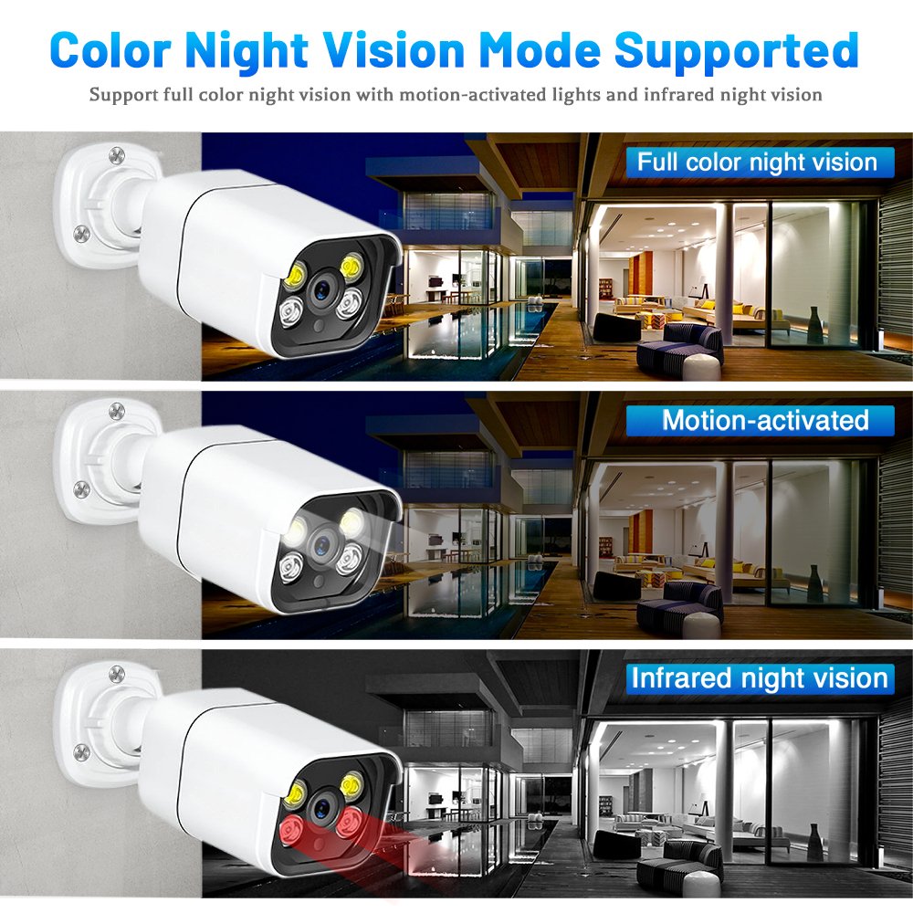 WESECUU Video Alarm System Cctv Network Poe Ip Security Camera System 4k 8MP 8CH NVR KIT
