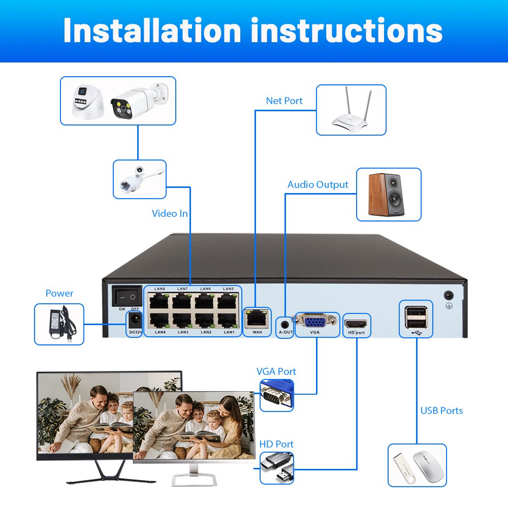 WESECUU Video Alarm System Cctv Network Poe Ip Security Camera System 4k 8MP 8CH NVR KIT