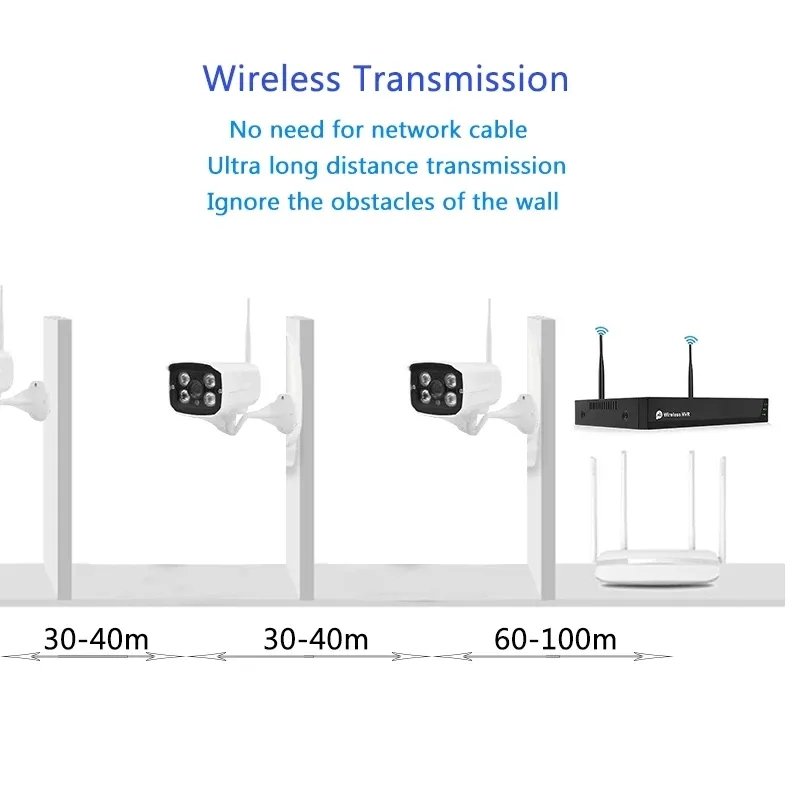 tuya wifi kit 8ch 2mp Wireless NVR Kit Security System Camera surveillance camera CCTV IP camera
