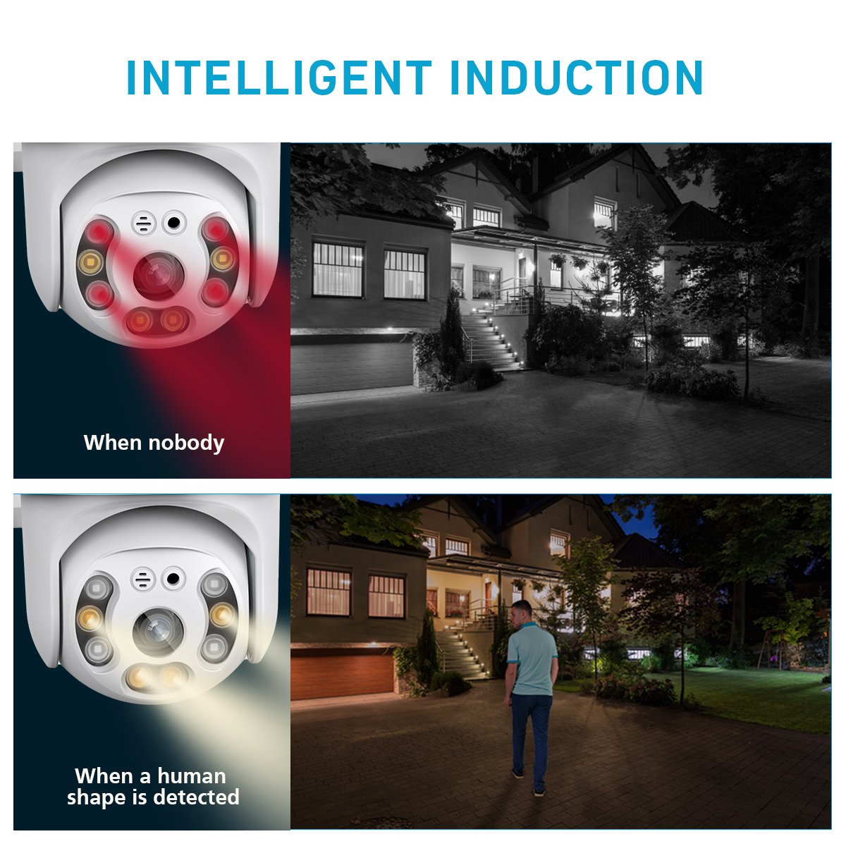 Outdoor CCTV PTZ POE Camera Surveillance Security Camera System Kit NVR Video Recorder Outdoor Waterproof 3MP 5MP POE Camera