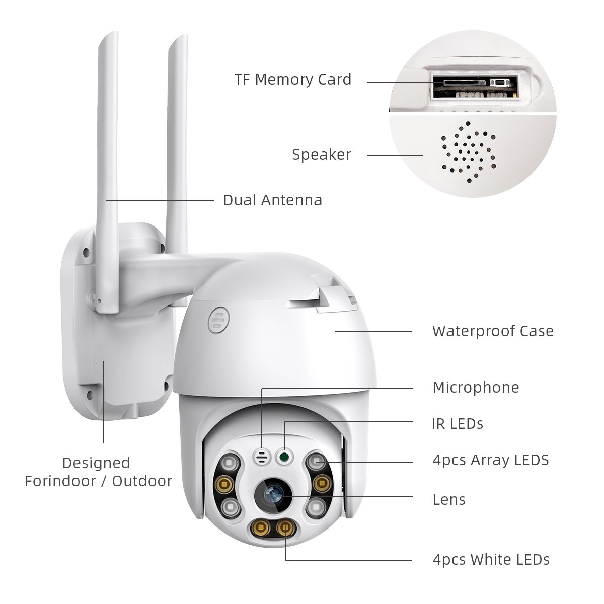Outdoor CCTV PTZ POE Camera Surveillance Security Camera System Kit NVR Video Recorder Outdoor Waterproof 3MP 5MP POE Camera