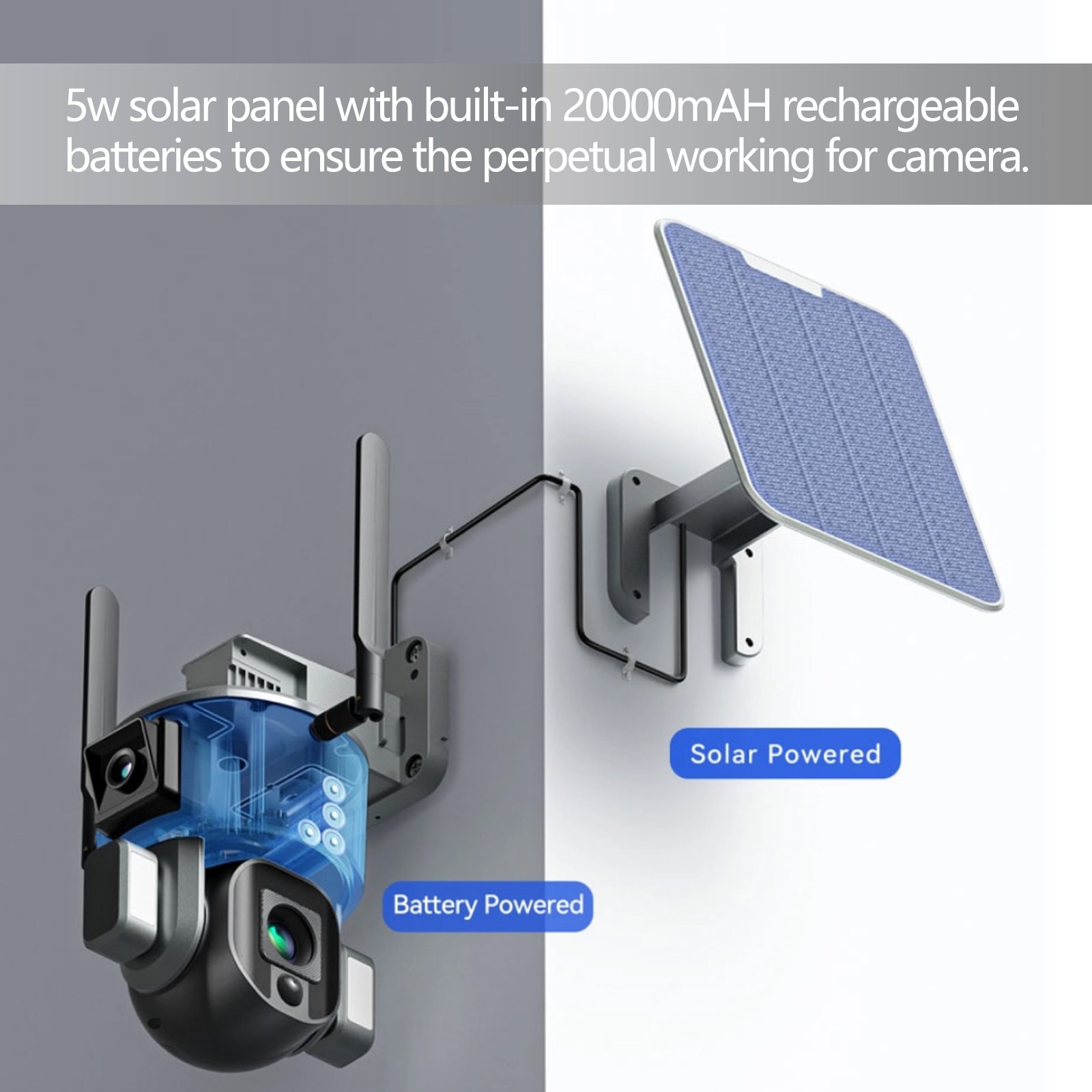 New 4K Wireless Outdoor Camera Solar Panel Dual-lens Linkage Camera PIR Motion Detection 4X 10X Optical Zoom solar Camera