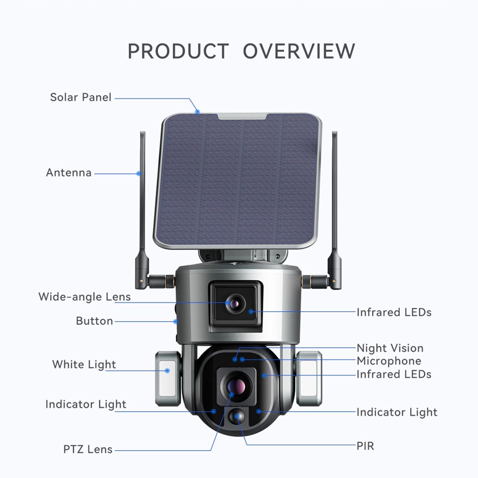 New 4K Wireless Outdoor Camera Solar Panel Dual-lens Linkage Camera PIR Motion Detection 4X 10X Optical Zoom solar Camera