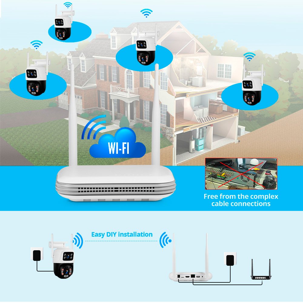 Full HD 6MP NVR Cameras System IP WIFI Surveillance Home Camera Security CCTV System Double Lens Network Camera NVR Kit