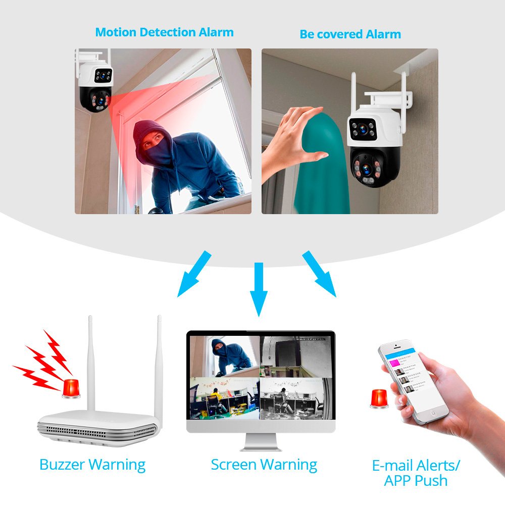 Full HD 6MP NVR Cameras System IP WIFI Surveillance Home Camera Security CCTV System Double Lens Network Camera NVR Kit