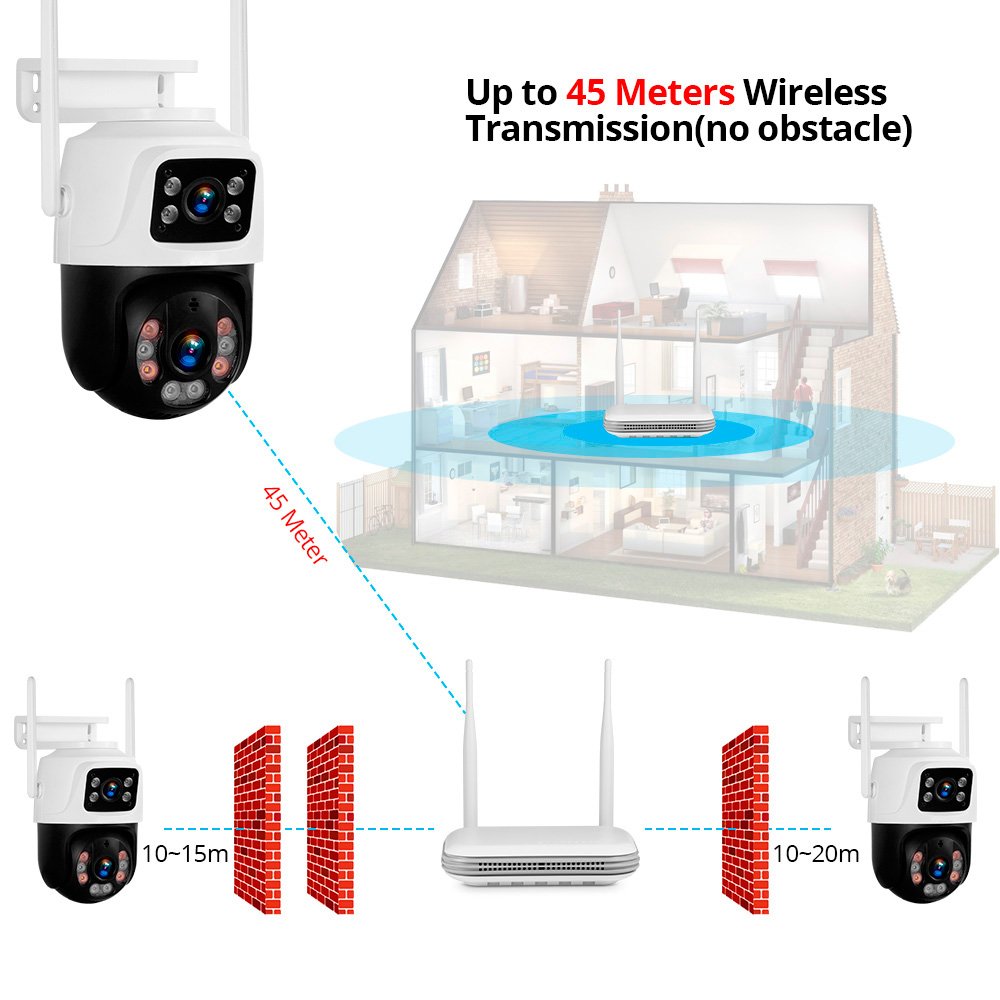 Full HD 6MP NVR Cameras System IP WIFI Surveillance Home Camera Security CCTV System Double Lens Network Camera NVR Kit