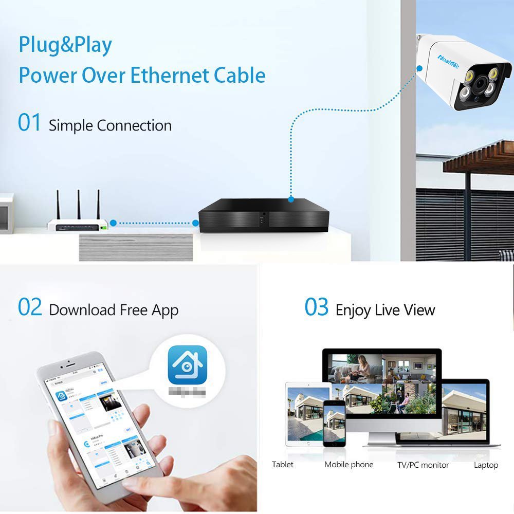 WESECUU OEM High quality Surveillance System ip camera kit 8mp 4k hd security system video cameras cctv camera kit