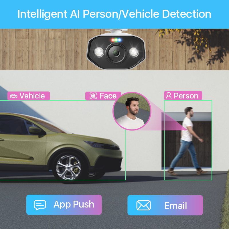 Human Detection 8ch 5mp Ai Human Outdoor Camera Kit Full Color Night Vision Surveillance NVR Camera System