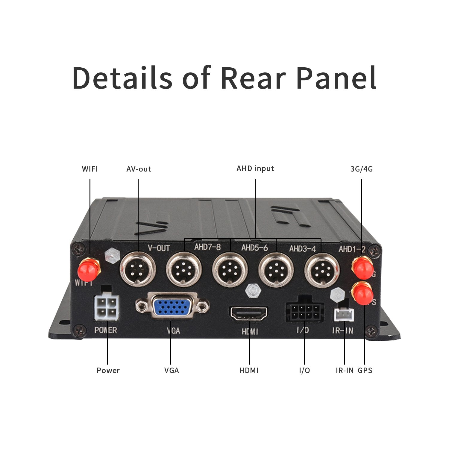 8CH AHD1080P mobile DVR video surveillance recording system with single SD recording 256G-512 max, H.264 compression
