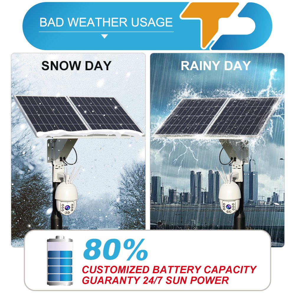 TecDeft Face recognition cameras Solar energy storage battery 360 30X 8MP 4K LTE Outdoor Wireless WiFi 4G solar camera for Farm